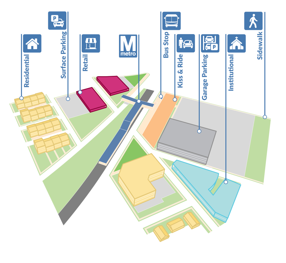 Emerging transit suburb