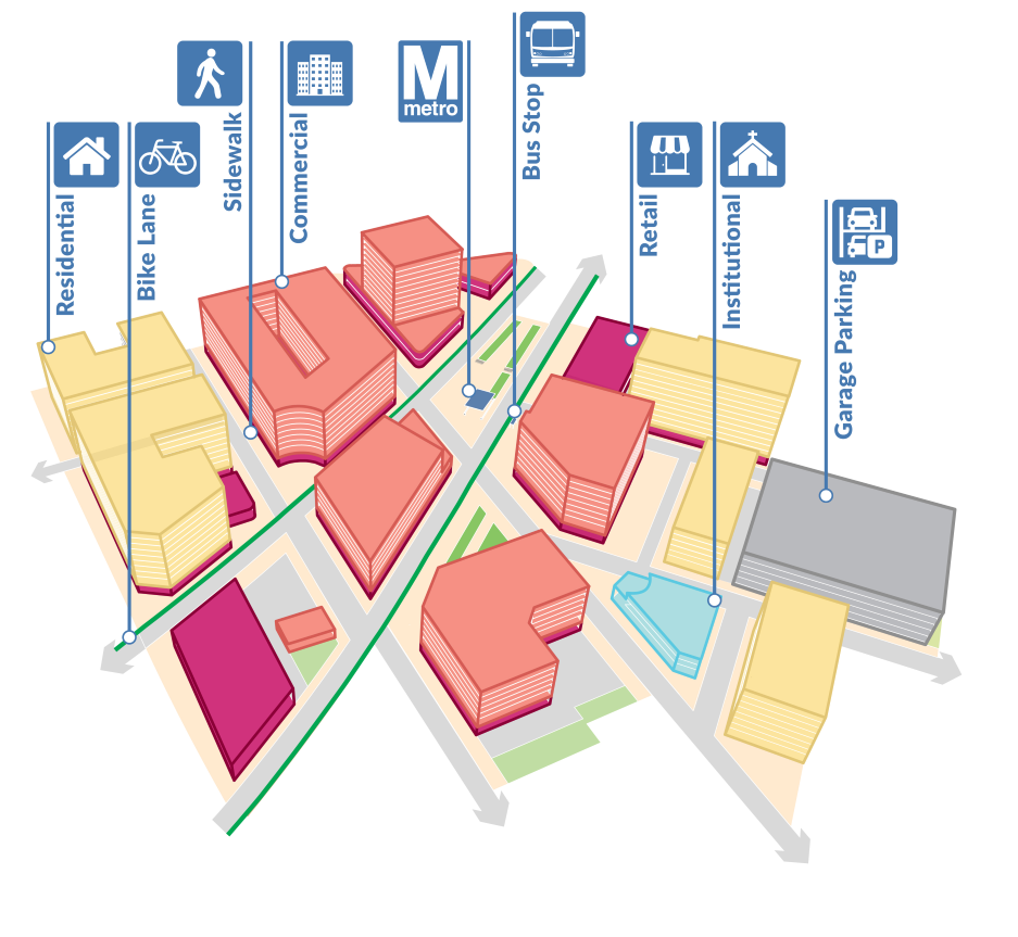 Neighborhood hub