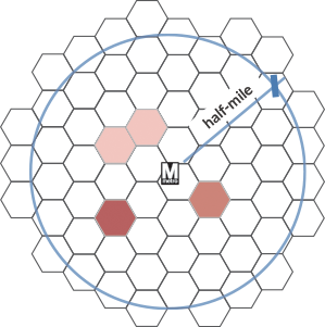 Project image example
