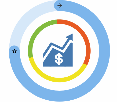 Neighborhood hub economic activities is good